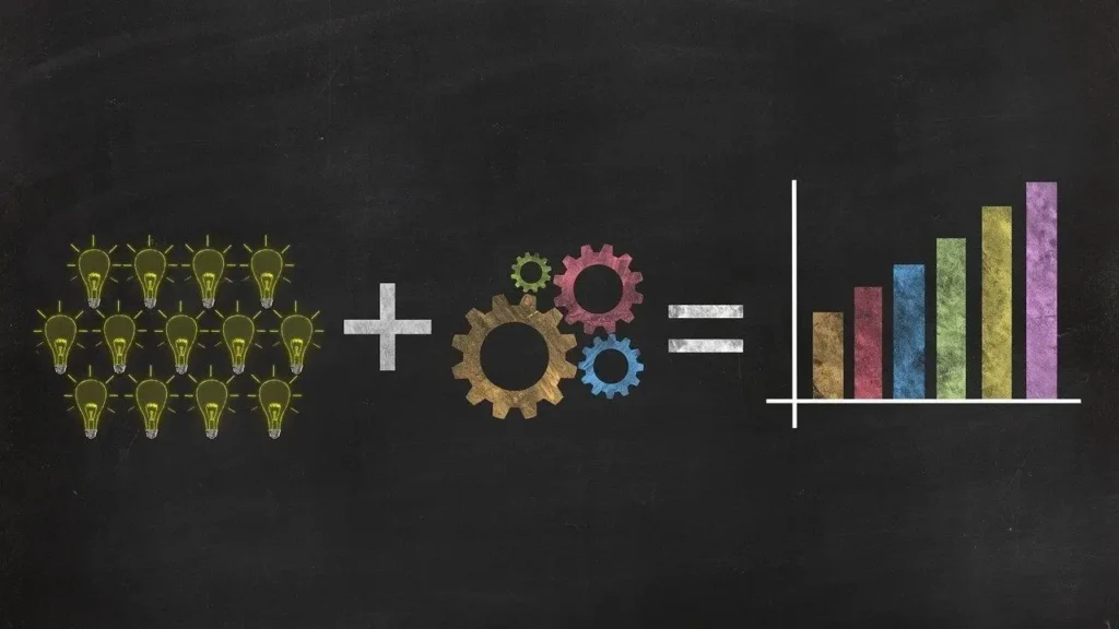 Innovación empresarial creatividad
